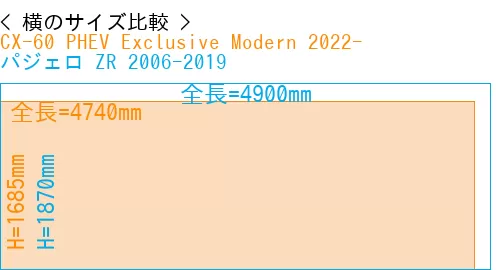 #CX-60 PHEV Exclusive Modern 2022- + パジェロ ZR 2006-2019